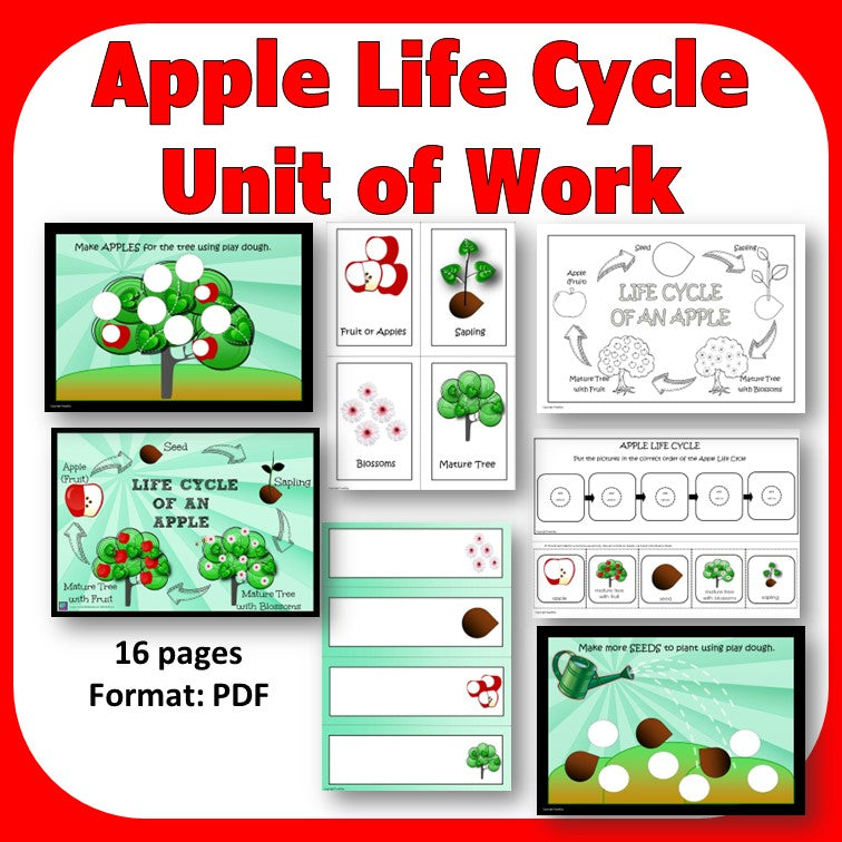 Apple Life Cycle Unit of Work – TeachEzy