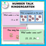 Number Talk PowerPoint slideshow for Kindergarten NSW Australia