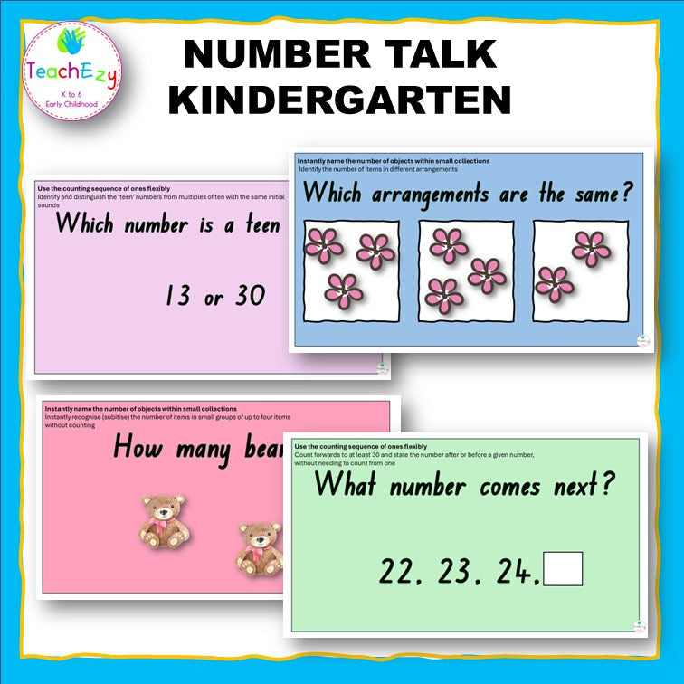 Number Talk PowerPoint slideshow for Kindergarten NSW Australia