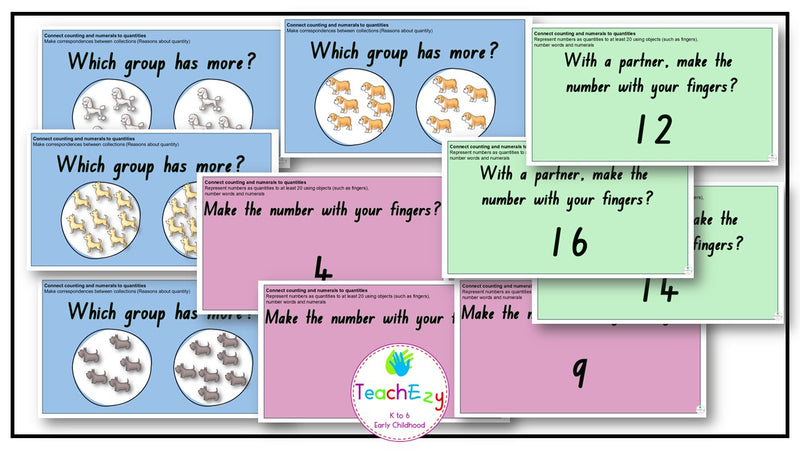 Number Talk PowerPoint slideshow for Kindergarten NSW Australia