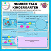 Number Talk PowerPoint Kindergarten NSW Combining and Separating Quantities