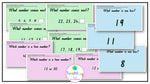 Number Talk PowerPoint slideshow for Kindergarten NSW Australia