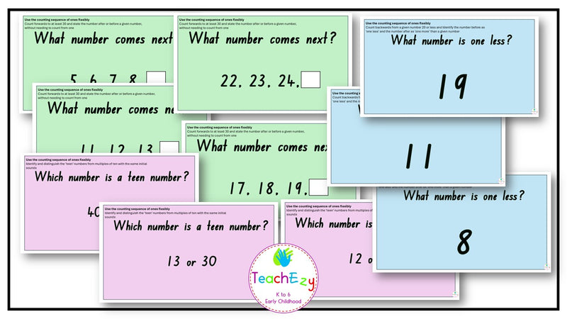 Number Talk PowerPoint slideshow for Kindergarten NSW Australia